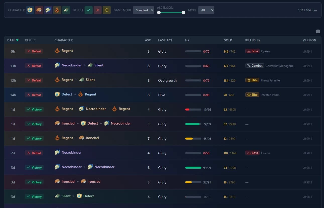 Run history — track all your Slay the Spire 2 runs
